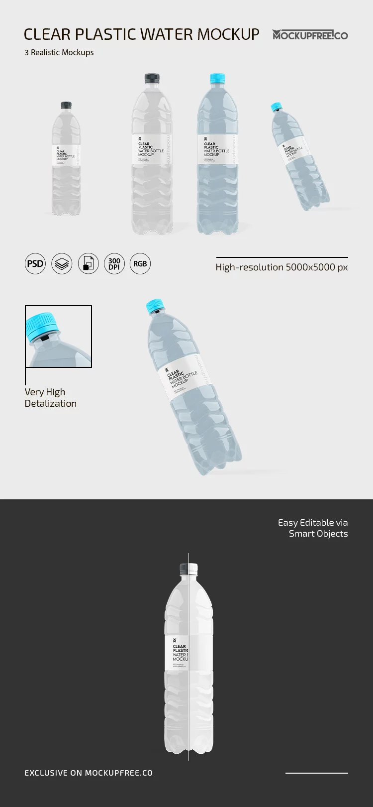Free Clear Plastic Water Bottle PSD Mockup
