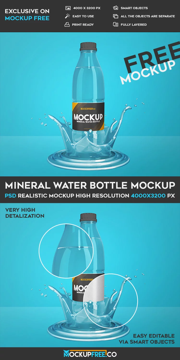Mineral Water Bottle – Free PSD Mockup
